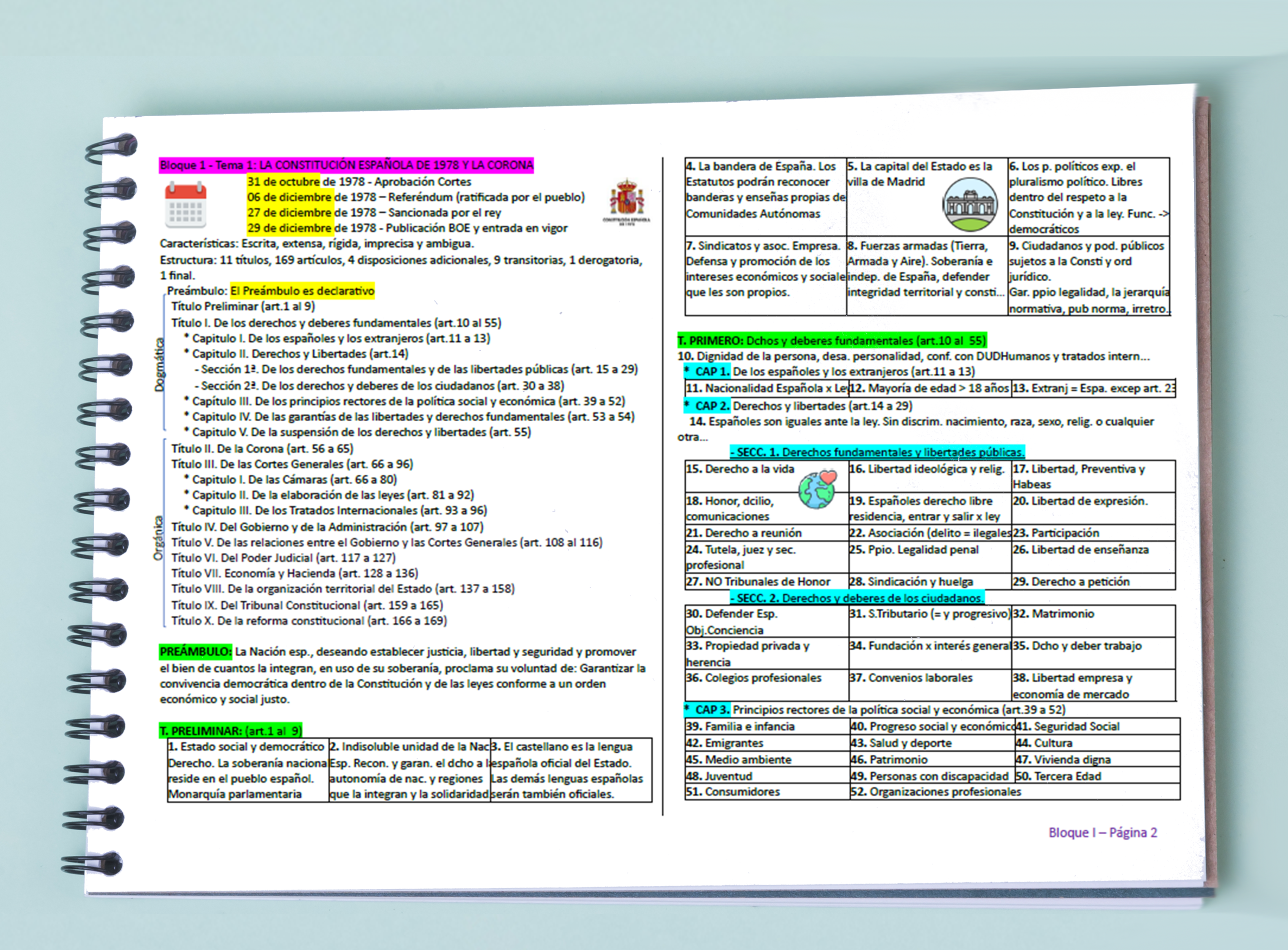Resumen_1_Enc