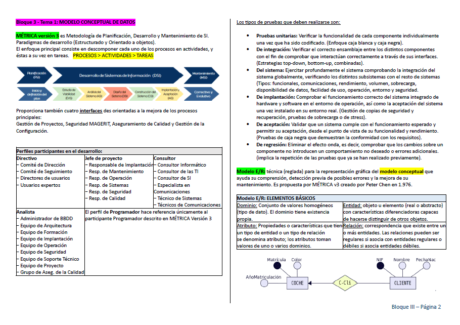 DESCARGA GRATIS un tema de muestra.