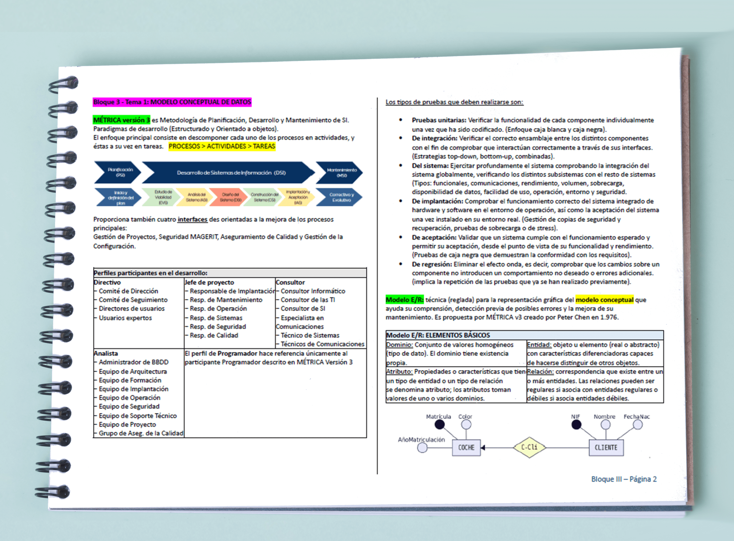 Resumen_3_Enc